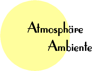 Atmosphre & Ambiente